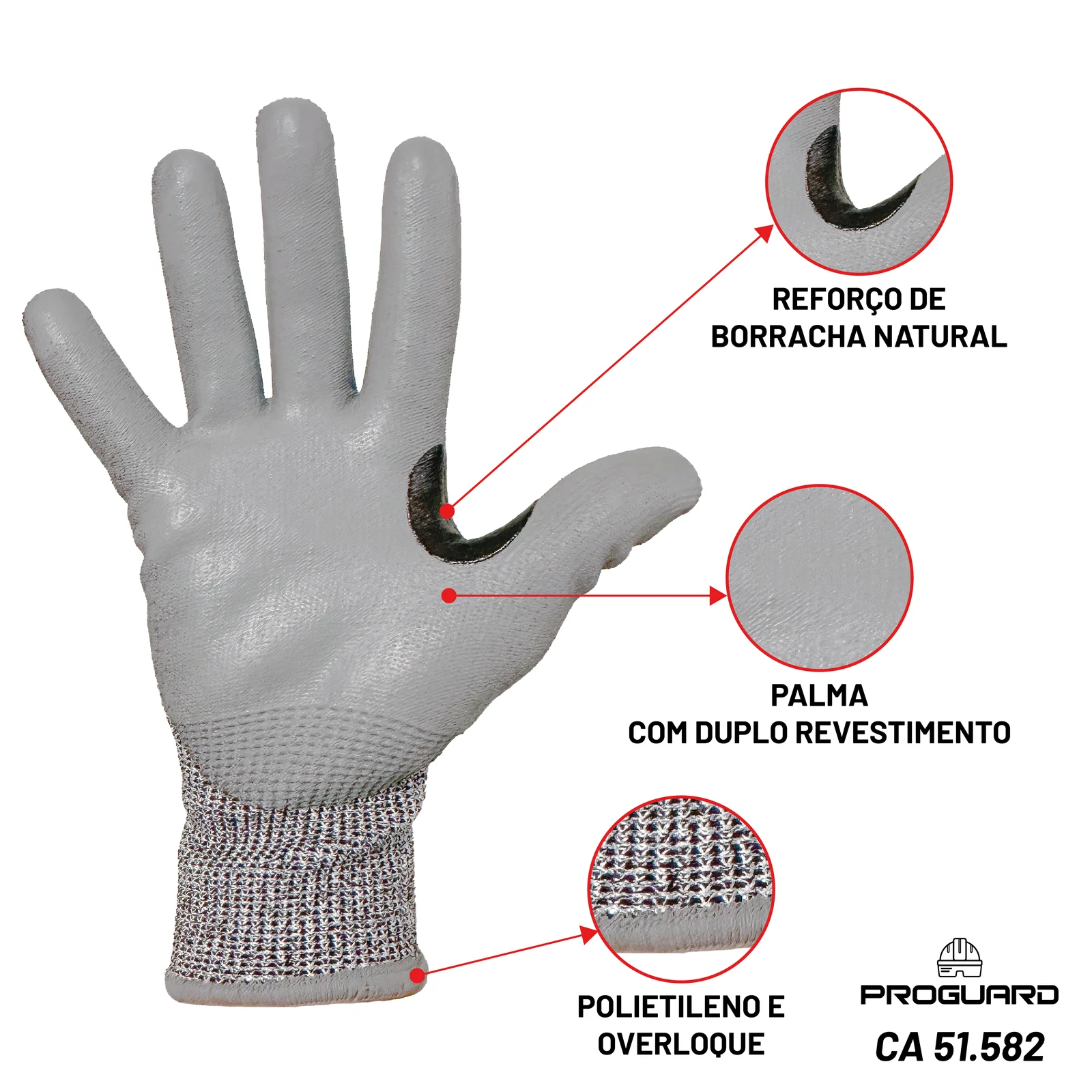 PROGUARD - Luva Anticorte Banho PU HIPO - Detalhe